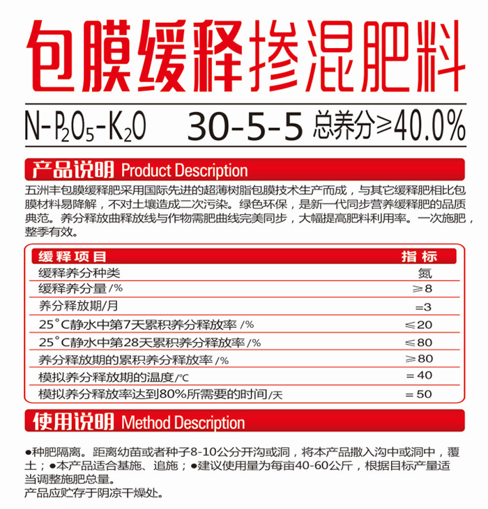 五洲豐
